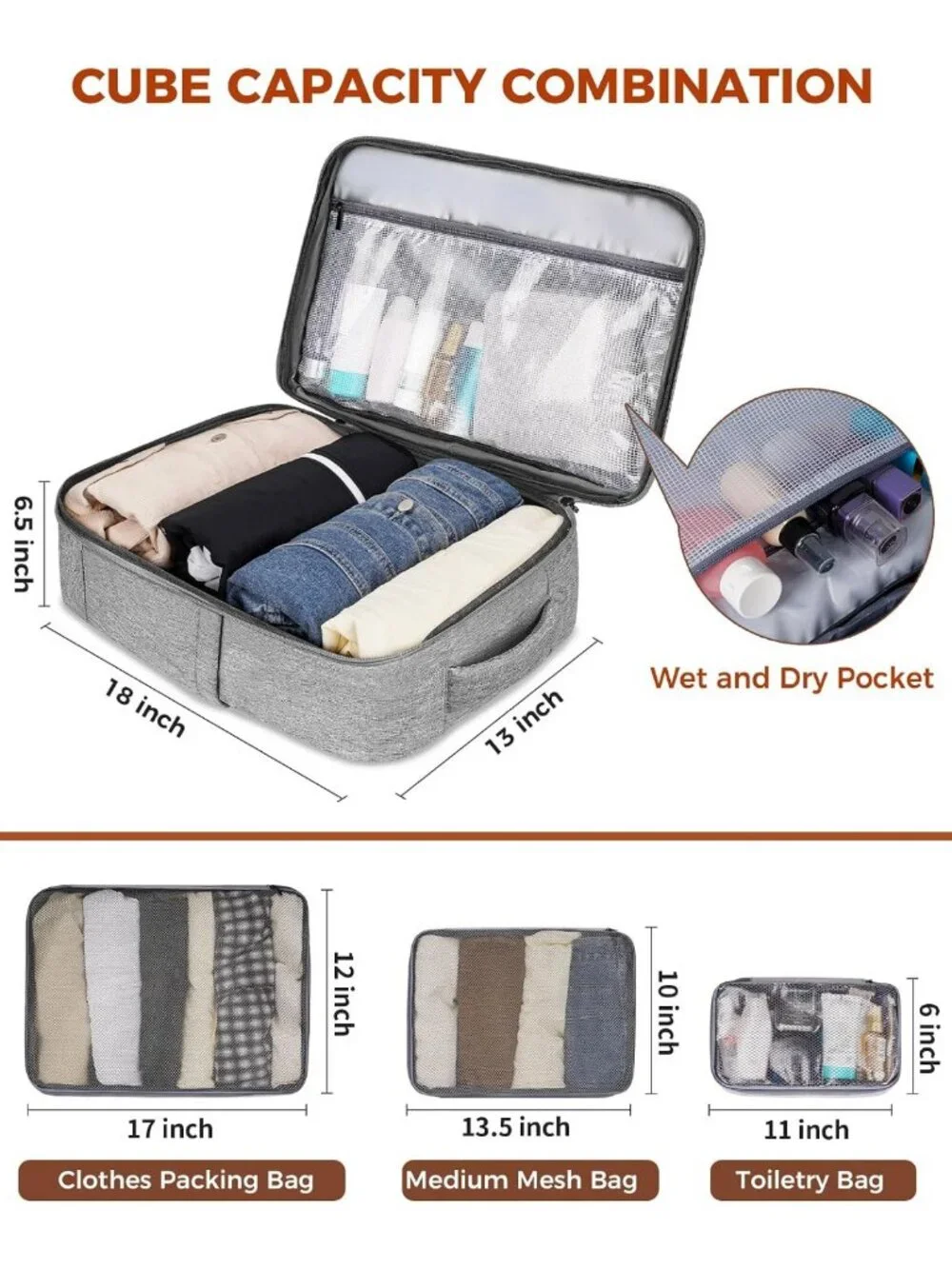 Expandable 40L Travel Backpack with Packing Cubes, Laptop Compartment & Shoe